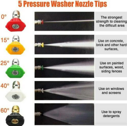 Pistolet de lavage haute pression 1/4" 4000 PSI pour nettoyeur de voiture, pulvérisateur de mousse, lance courte