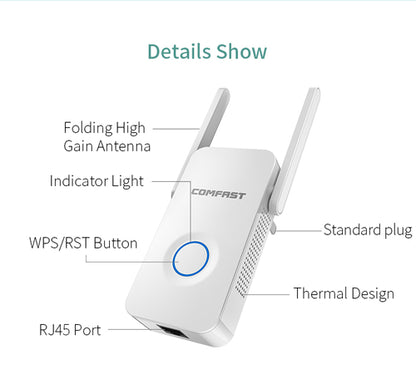 1200Mbps Çift Bant WiFi Menzil Genişletici & Tekrarlayıcı