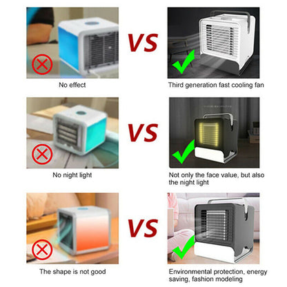 Climatiseur ventilateur rafraîchisseur à ions négatifs Mini USB